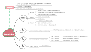畅想中学生活