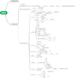 seo搜索排名的秘诀
