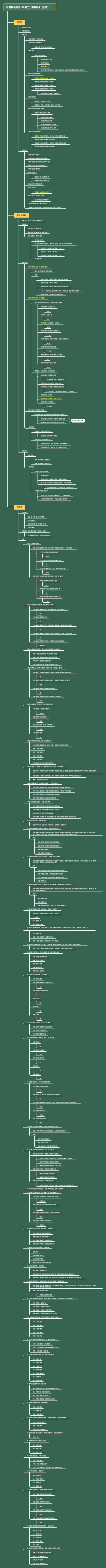 教育教学知识（科目二）高频考点（主观）