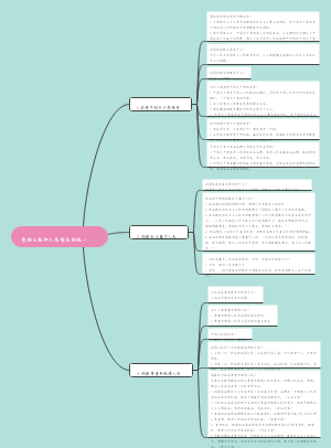 党的主张和人民意志的统一