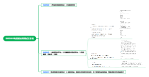 BM8600电路板故障测试仪系统