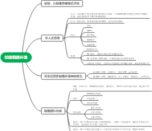 创建敏捷环境