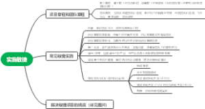实施敏捷