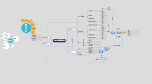 Fandora市场运营1