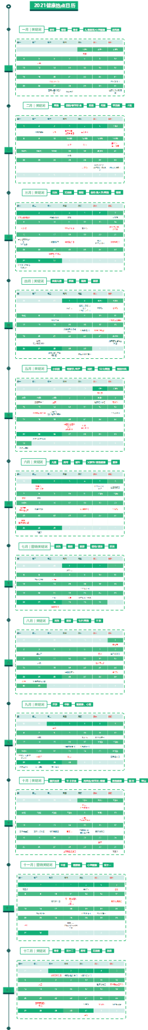 2021健康热点日历（完整版）