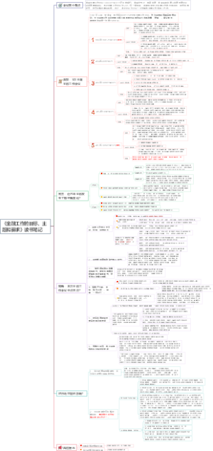 金融工作的目标、主题和要求