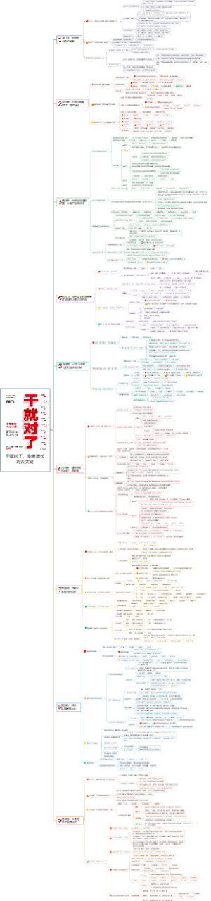干就对了，业绩增长九大关键