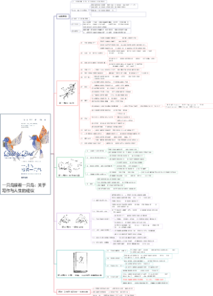 《一只鸟接着一只鸟：关于写作与人生的建议》