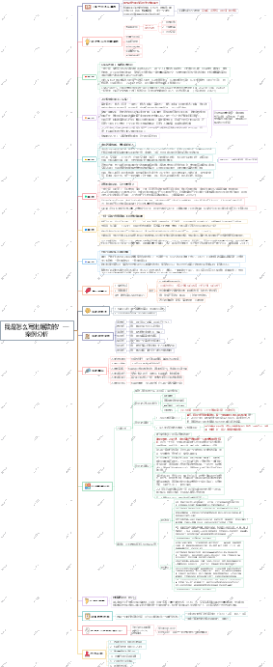 我是怎么写出爆款的自媒体文案？—案例分析