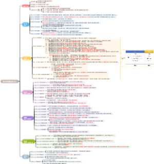 《学生伤害事故处理办法》