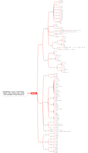信息化集成工作任务分解