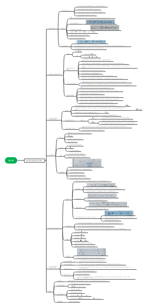 运动的守恒量和守恒定律知识梳理