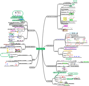 运动的守恒量和守恒定律