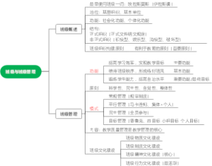 九、班主任与班级管理-班级与班级管理