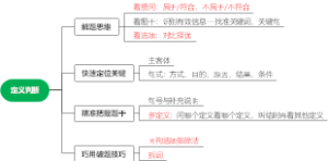 判断推理—定义判断