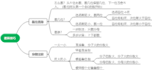 速算技巧