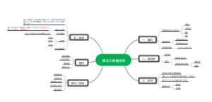 算法与数据结构
