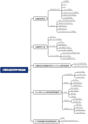 计算机在材料学中的应用