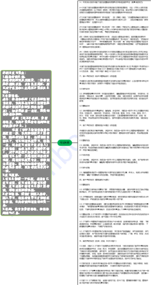 二级建筑师考试复习简介思维导图