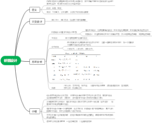 析因设计