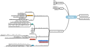 《早起的奇迹》