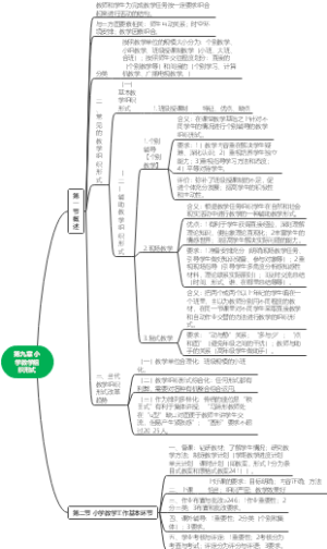 小学教学组织形式