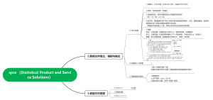 SPSS知识导图