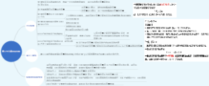 第二十六章回归分析