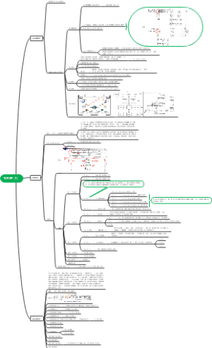 TCP（1）