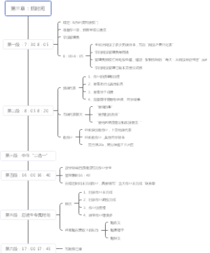 《一线带班》第三章 读书笔记