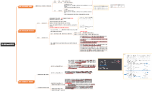 高级财务会计——长期股权投资