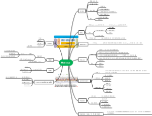 Hadoop