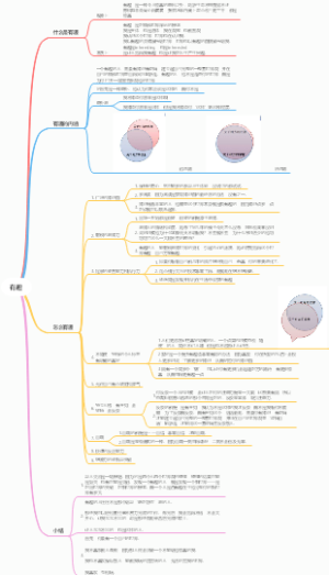 如何成为一个有趣的人