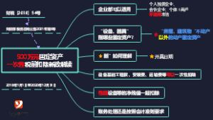 500万元固定资产一次性税前扣除新政解读