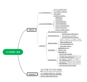王兮老师第一堂课