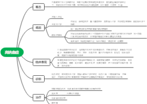 高钠血症