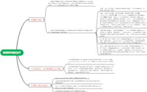 透析高血压的治疗