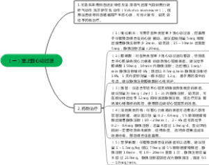 （一）室上性心动过速