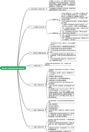 透析患者心力衰竭的病因诊断及分级分类
