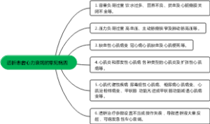 透析患者心力衰竭的常见病因