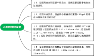 2.有效控制并发症