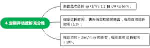 4.定期评估透析充分性