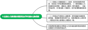 9.控制心力衰竭的诱因和治疗并发的心肺疾病