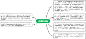 5.血管扩张药物