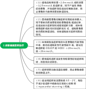 2.改善血液透析治疗