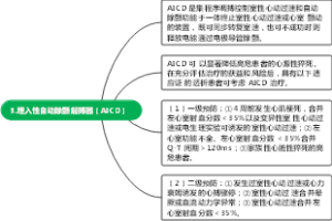 3.埋入性自动除颤起搏器（AICD）