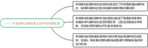（一）血液净化前和结束后凝血状态的监测