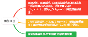 阿加曲班