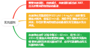 无抗凝剂
