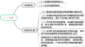 （二）出血